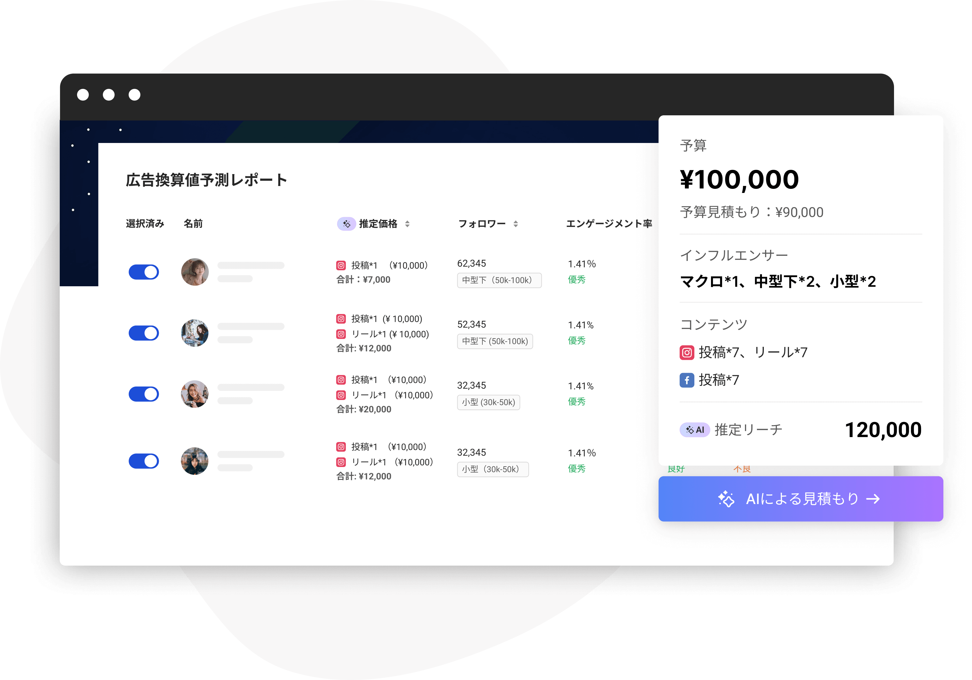 広告換算値予測レポート 1